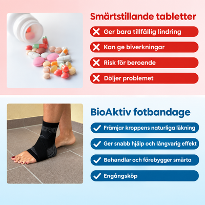 BioAktivt fotbandage 1st